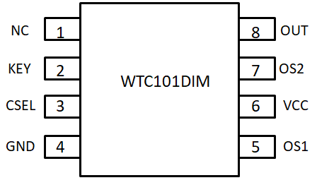 WTC101D---單鍵單路LED照明調(diào)光觸摸IC