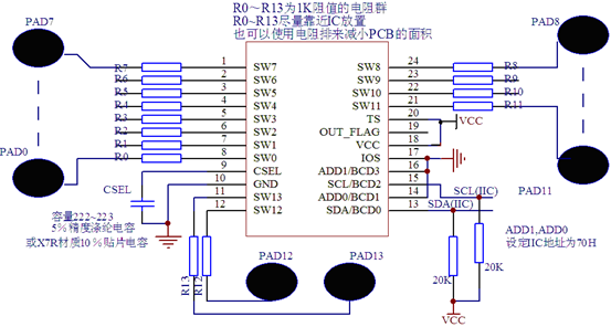 WTC7514DSI---14鍵IIC或BCD輸出觸摸IC