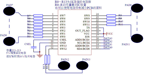 WTC7514DSI---14鍵IIC或BCD輸出觸摸IC