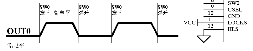 WTC1008NSI---8通道觸摸IC