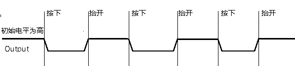 WTC6106KSI---6鍵電容式觸摸IC