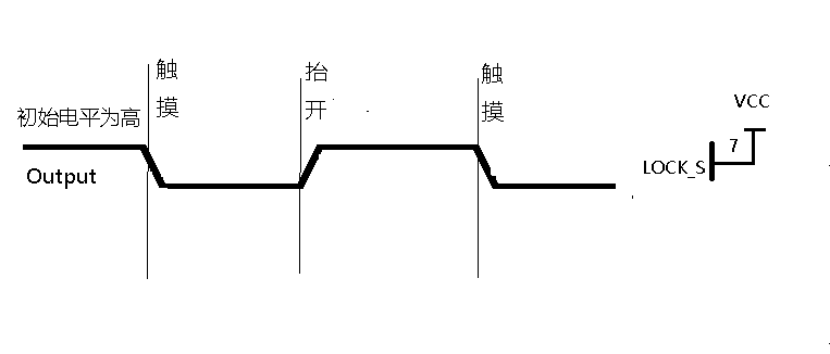 WTC6102K---2鍵電容式觸摸IC