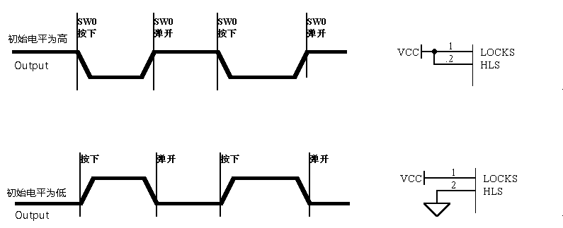 WTC6104KSI---4鍵電容式觸摸IC