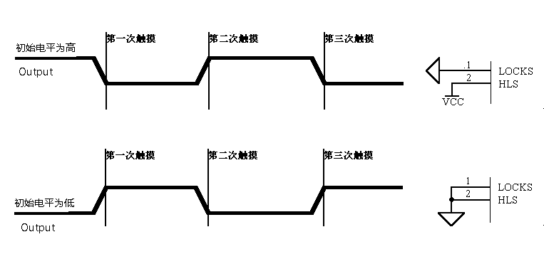 WTC6104KSI---4鍵電容式觸摸IC