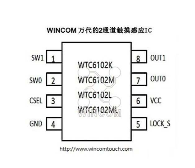 WTC6102K---2鍵電容式觸摸IC