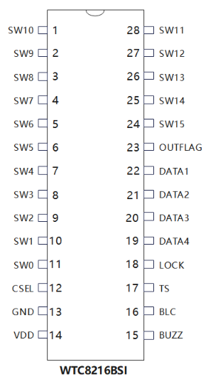 WTC8216BSI---16通道電容式觸摸IC