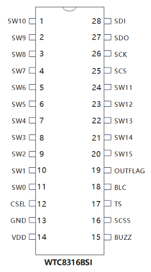 WTC8316BSI---16通道電容式觸摸IC