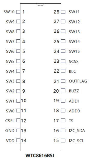 WTC8616BSI---16通道電容式觸摸IC