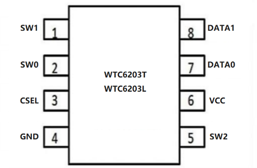 WTC6203T---3通道觸摸感應(yīng)芯片