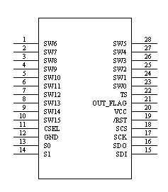 WTC801SPI 8鍵+1滾輪滑條電容式觸摸感應芯片