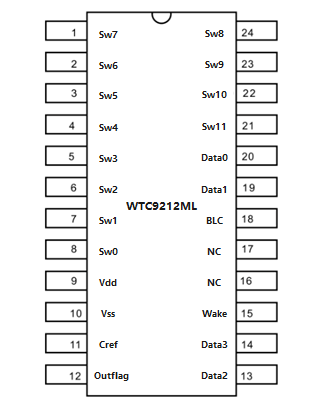 WTC9212ML---12鍵觸摸感應(yīng)按鍵芯片