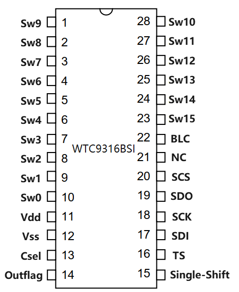 WTC9316BSI觸摸感應(yīng)按鍵芯片