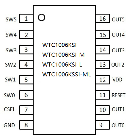 WTC1006KSI/WTC1006KSI-M六通道觸摸感應(yīng)芯片