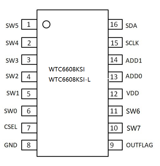 WTC6608KSI/WTC6608KSI-M八通道觸摸感應(yīng)芯片