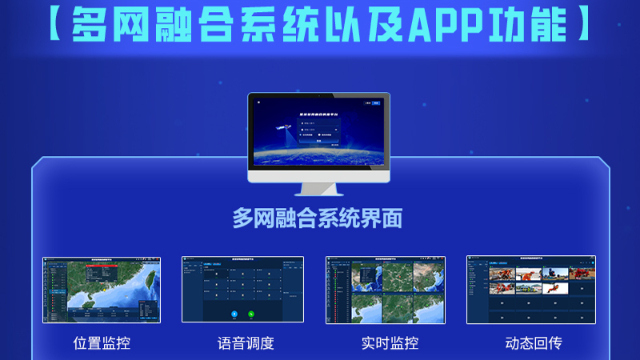 中國澳門低碼率語音壓縮算法調(diào)度軌跡記錄 廣州磐鈷智能科技供應(yīng)