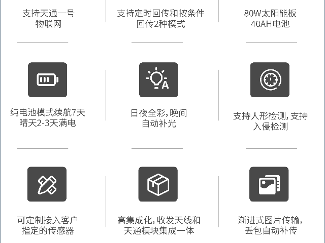 西藏衛星通信天通報警呼叫柱強化識別