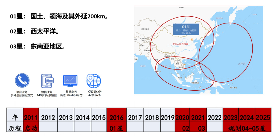 高效通信天通報警呼叫柱高可靠性,天通報警呼叫柱