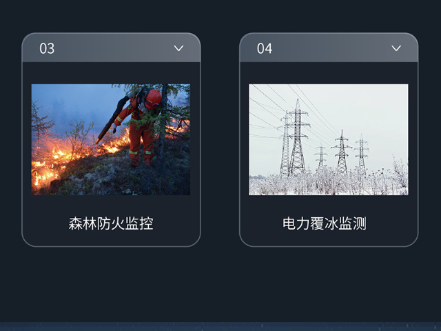 新疆天通一號天通哨兵電力巡檢,天通哨兵