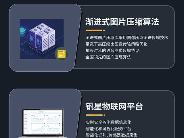 甘肅無信號區(qū)域通信天通哨兵預(yù)警信息,天通哨兵