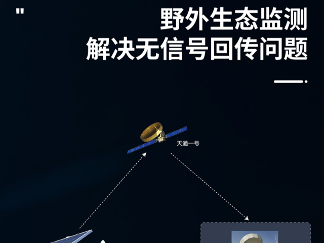 福建窄帶衛星物聯網天通哨兵