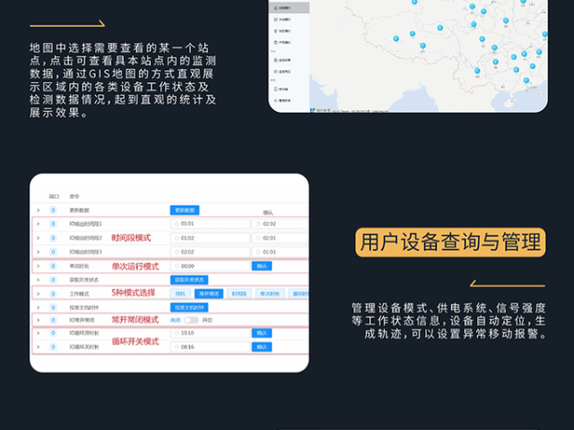 天通一號天通哨兵水文水利監(jiān)測