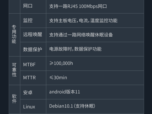 新疆天通一號天通哨兵電力巡檢,天通哨兵