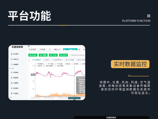 山西无信号区域通信天通哨兵分辨人形动物,天通哨兵