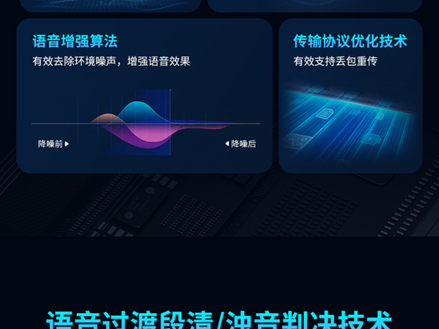 广东北斗卫星低码率语音压缩算法卫星语音通信 广州磐钴智能科技供应