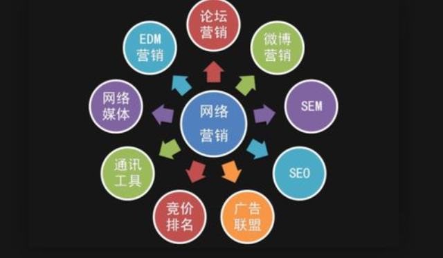 株洲哪些線上獲客怎么樣 歡迎來電 長沙界萬物信息供應