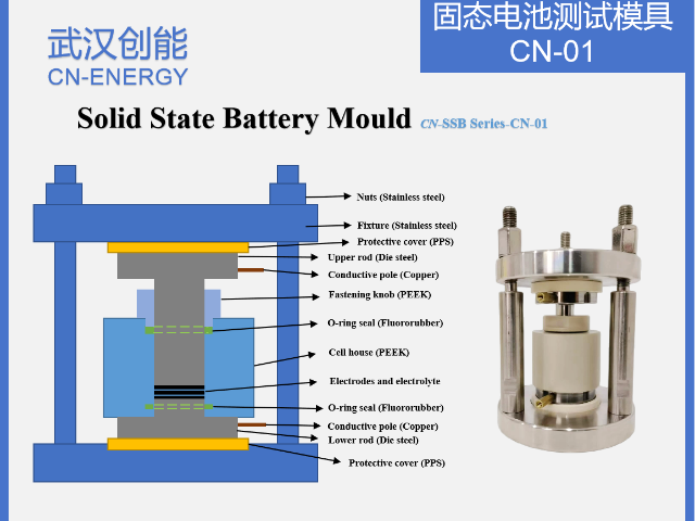 云南學(xué)校實驗室固態(tài)電池測試模具多少錢,固態(tài)電池測試模具