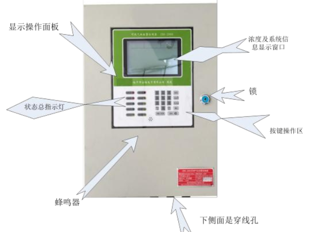 北京复合式气体报警控制器代理商 新沂中科宏信科技发展供应