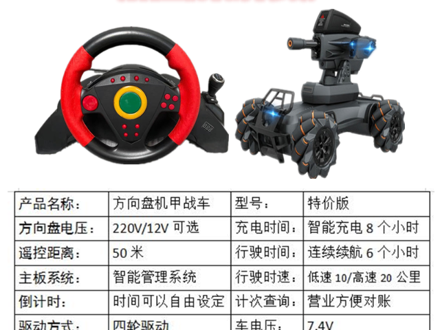 湖南公園越野車親子樂(lè)園 溫州酷迪游樂(lè)設(shè)備供應(yīng)