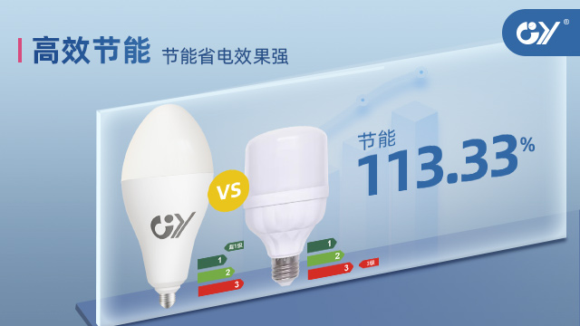 天津節(jié)能橄欖燈買幾瓦的 值得信賴 杭州遙遙領(lǐng)先節(jié)能科技供應