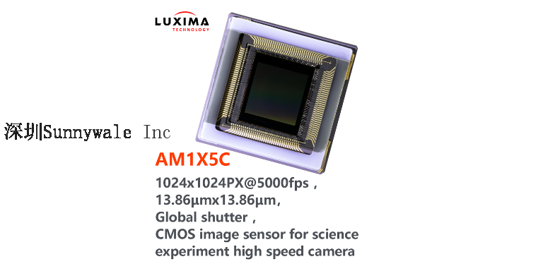 运动相机CMOS图像传感器芯片