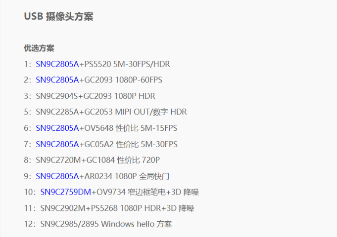 IMX323 IC芯片批发 原装进口 深圳桑尼威尔电子供应