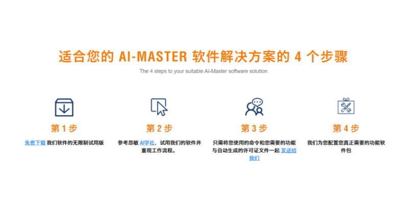 江苏AI-Master机器视觉软件共同合作 德国进口 上海市昂敏智能技术供应