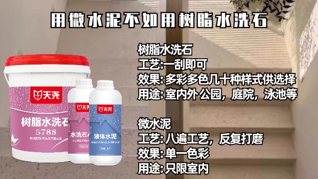 上海单组份微水泥多少钱一吨 天尧新材料 上海市尧帝建筑装饰材料供应