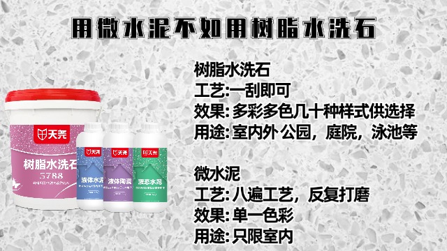 上海艺术涂料微水泥哪个品牌好 天尧新材料 上海市尧帝建筑装饰材料供应