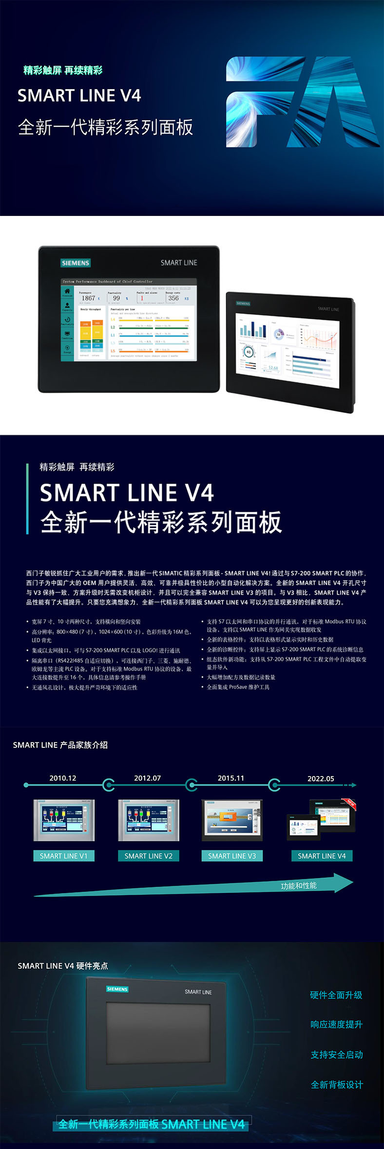 SIMATIC HMI Smart 700 IE V4