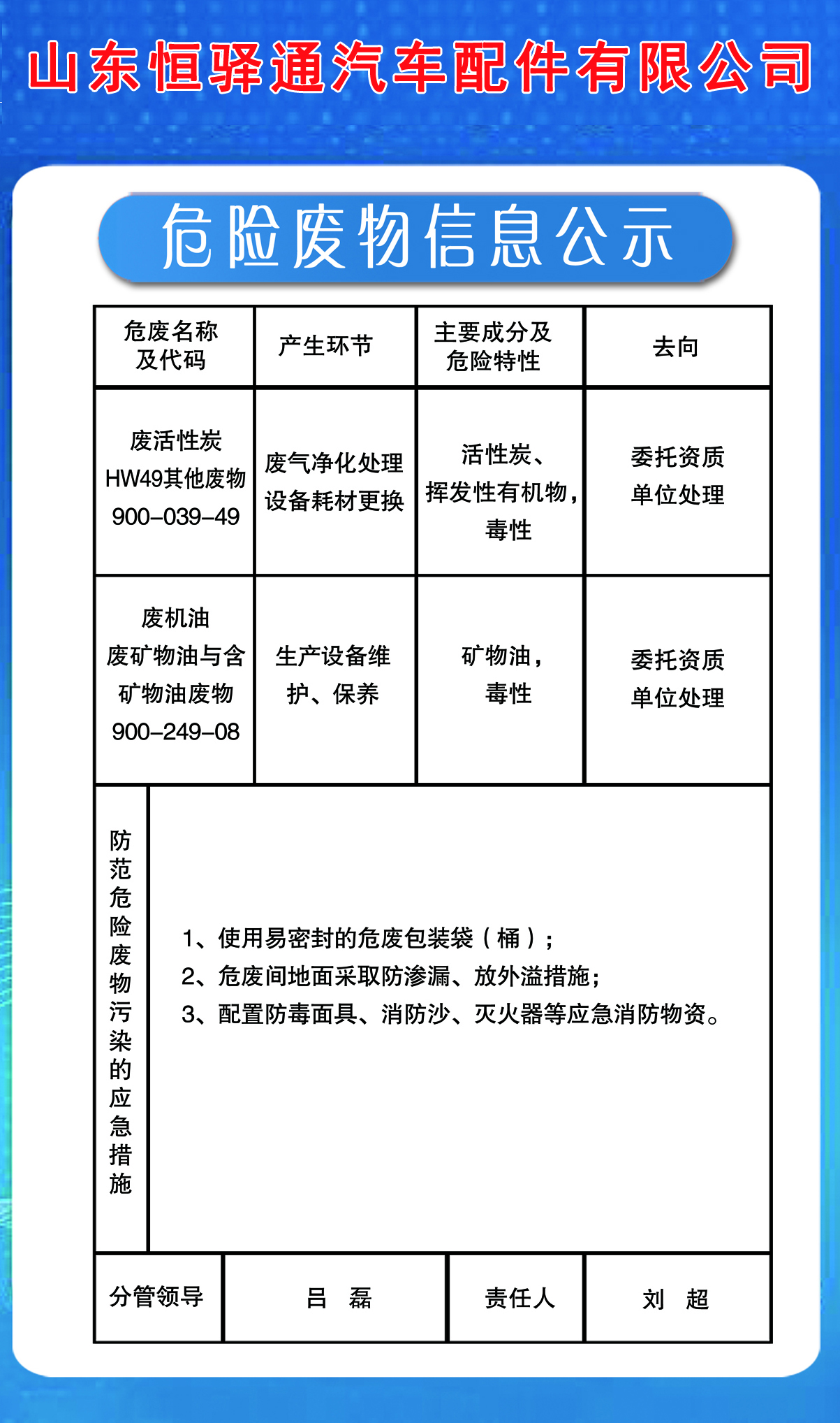 恒驛通汽車配件公司危險廢物信息公示詳情
