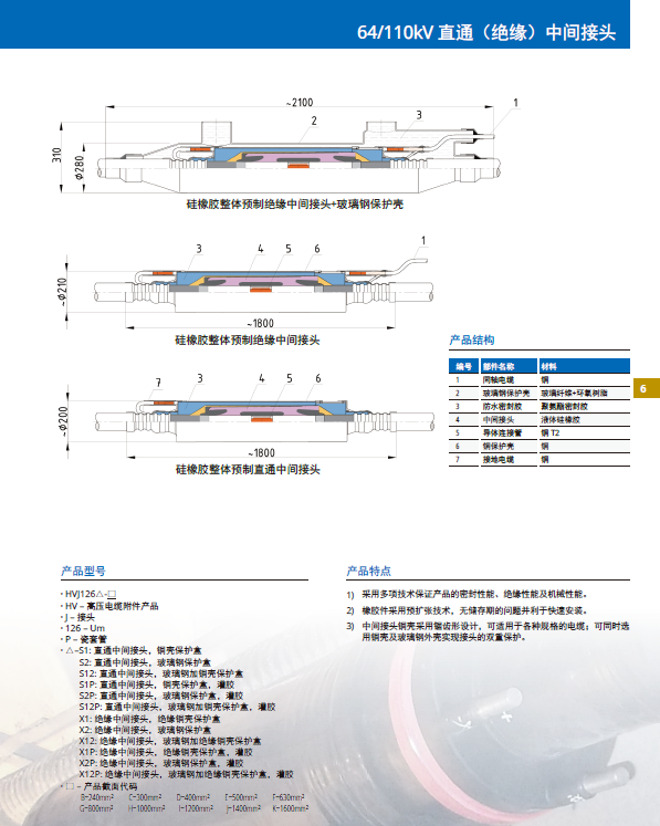 110KV電纜附件-7.png