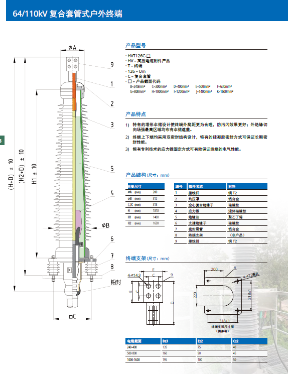 110KV電纜附件-4.png