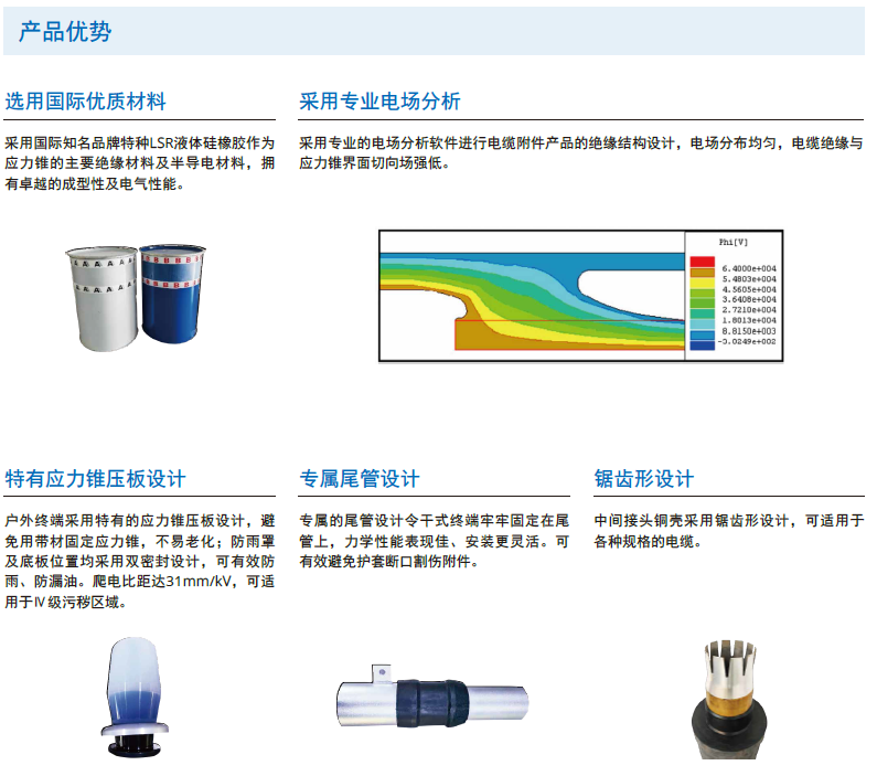 110KV電纜附件-1.png