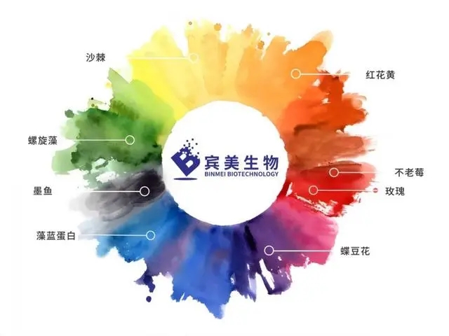 賓美生物圖片.jpg 賓美生物圖片.jpg