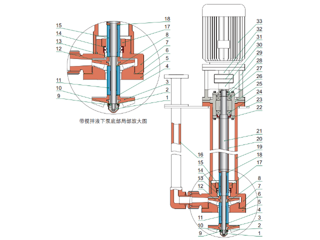 河北多级长轴液下泵联系方式 宜兴市宙斯泵业供应;