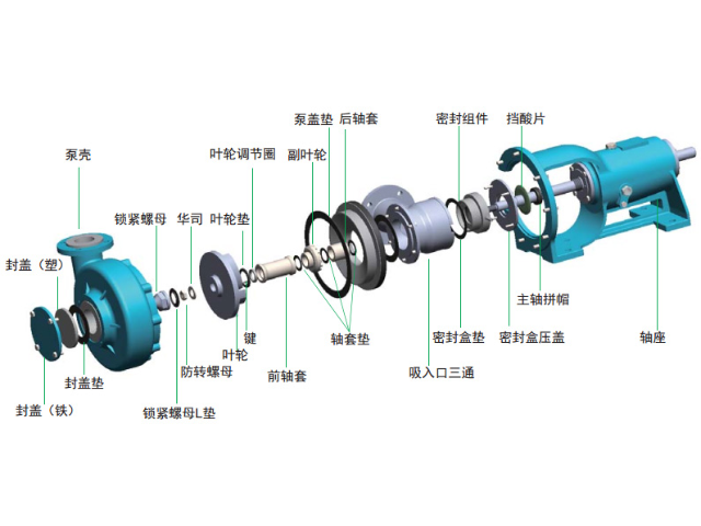 福州三合一压滤泵哪家好 宜兴市宙斯泵业供应