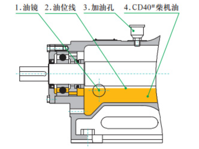 上海小型压滤泵生产厂家 宜兴市宙斯泵业供应;