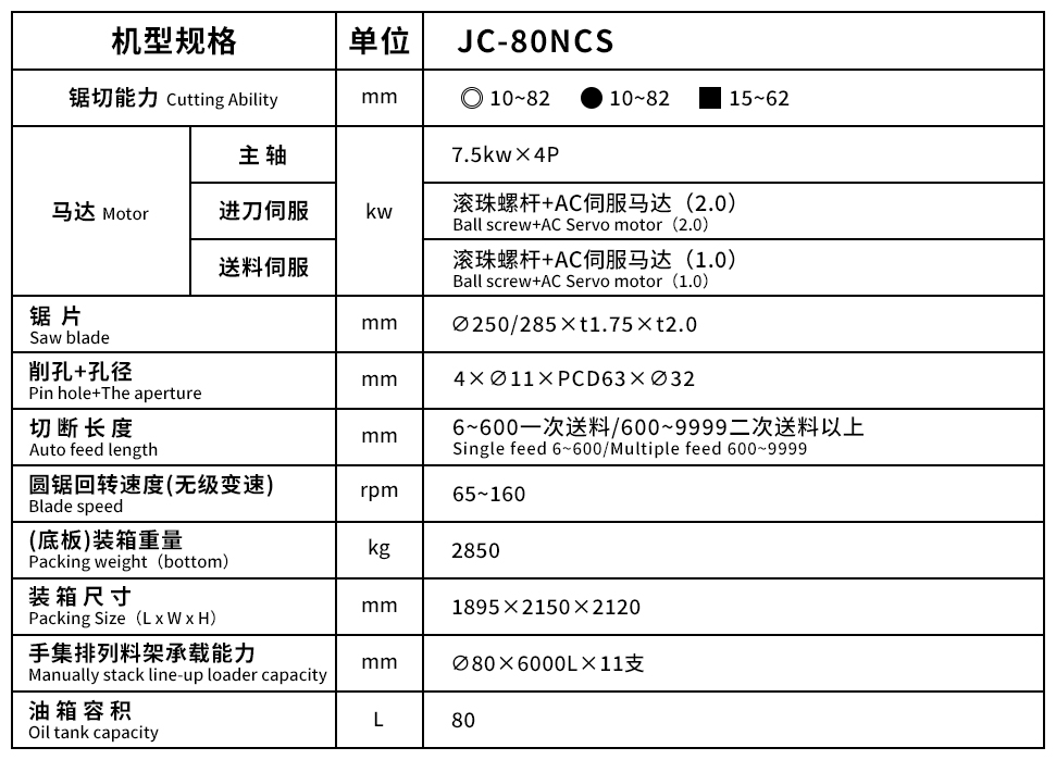 FulIy automatic metal cold sawing