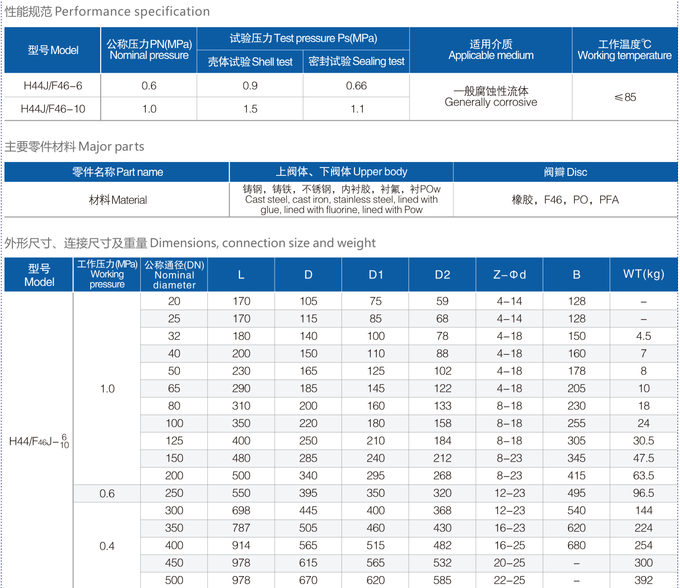 H44F46襯氟旋啟式止回閥