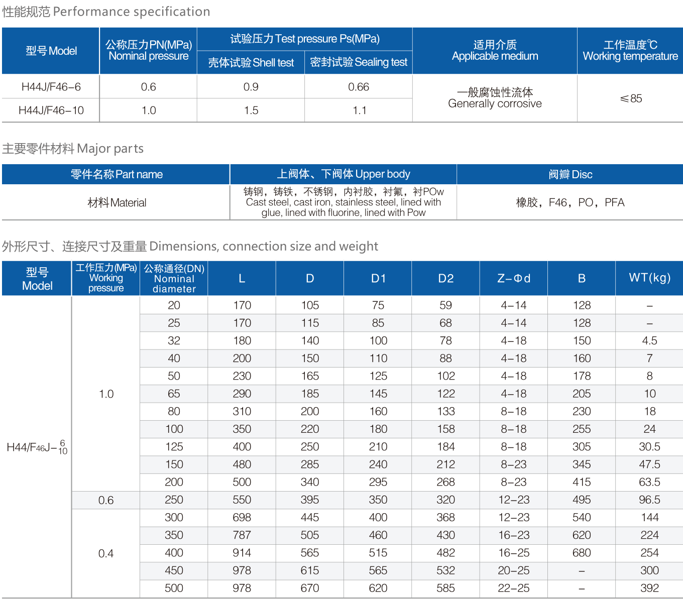 J44F46襯氟角式截止閥